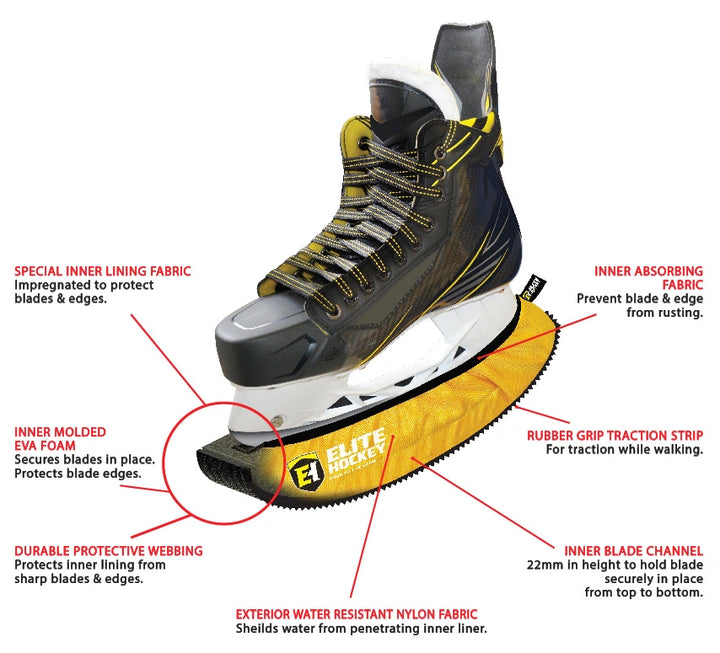 Elite Hockey Pro-Skate Guard v2.0 rød